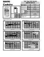 Предварительный просмотр 1 страницы Sanyo Cadnica KR-CH(3.0) Specifications