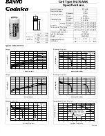 Sanyo Cadnica N-270AAK Specifications предпросмотр