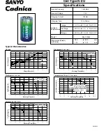 Sanyo Cadnica N-2U Specifications preview