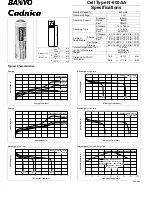 Sanyo Cadnica N-600AA Specifications предпросмотр