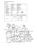 Preview for 7 page of Sanyo CAP3021TXW Service Manual