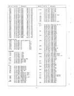 Preview for 18 page of Sanyo CAP3021TXW Service Manual