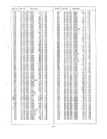 Preview for 25 page of Sanyo CAP3021TXW Service Manual