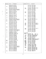 Preview for 35 page of Sanyo CAP3021TXW Service Manual