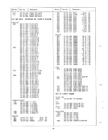 Preview for 36 page of Sanyo CAP3021TXW Service Manual