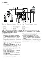 Preview for 28 page of Sanyo Carrier 16LJ Series Installation Instructions Manual