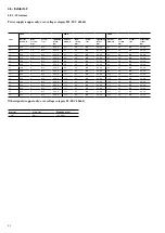 Preview for 38 page of Sanyo Carrier 16LJ Series Installation Instructions Manual