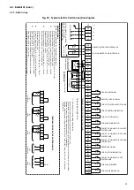 Preview for 39 page of Sanyo Carrier 16LJ Series Installation Instructions Manual