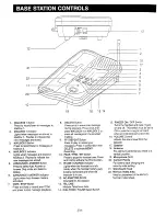 Preview for 12 page of Sanyo CAS-A900 Instruction Manual