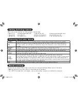 Preview for 5 page of Sanyo CAS-D6320 Instruction Manual