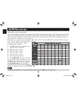 Preview for 16 page of Sanyo CAS-D6320 Instruction Manual