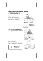 Preview for 8 page of Sanyo CCA-BC200 Instruction Manual