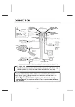 Preview for 10 page of Sanyo CCA-BC200 Instruction Manual