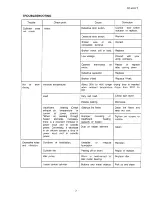 Preview for 3 page of Sanyo CD-45Y1T Service Manual