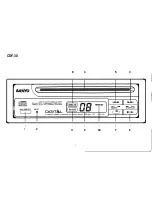 Preview for 2 page of Sanyo cdf-30 Instruction Manual