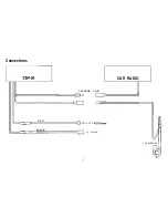 Preview for 7 page of Sanyo cdf-30 Instruction Manual