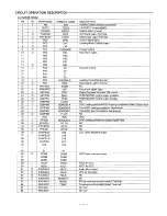 Предварительный просмотр 7 страницы Sanyo CDF-M200 Service Manual