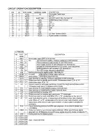 Предварительный просмотр 8 страницы Sanyo CDF-M200 Service Manual