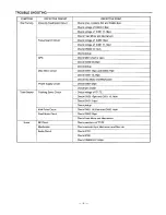 Предварительный просмотр 23 страницы Sanyo CDF-M200 Service Manual