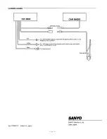 Предварительный просмотр 28 страницы Sanyo CDF-M200 Service Manual