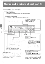 Предварительный просмотр 14 страницы Sanyo CDF-MS11 Instruction Manual
