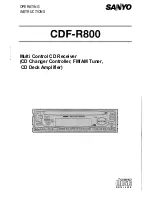 Sanyo CDF-R800 Operating Instructions Manual предпросмотр