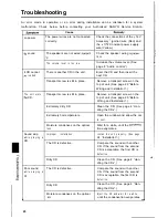 Предварительный просмотр 26 страницы Sanyo CDF-R800 Operating Instructions Manual