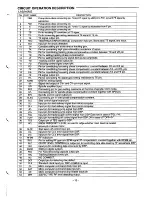 Preview for 13 page of Sanyo CDF-R800 Service Manual