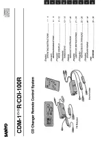 Предварительный просмотр 1 страницы Sanyo CDM-100R Operating Instructions