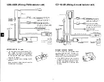 Preview for 4 page of Sanyo CDM-100R Operating Instructions