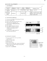 Предварительный просмотр 7 страницы Sanyo CDP-355 Service Manual