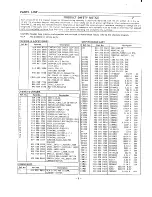 Предварительный просмотр 9 страницы Sanyo CDP-355 Service Manual