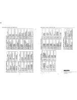 Предварительный просмотр 20 страницы Sanyo CDP-355 Service Manual