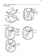 Предварительный просмотр 4 страницы Sanyo CDP-360 Service Manual