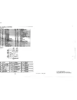 Предварительный просмотр 16 страницы Sanyo CDP-360 Service Manual