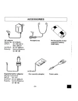 Предварительный просмотр 5 страницы Sanyo CDP-360CR Instruction Manual