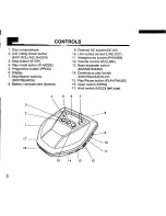 Предварительный просмотр 4 страницы Sanyo CDP-4000 Instruction Manual