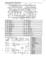 Предварительный просмотр 5 страницы Sanyo CDP-4000 Service Manual