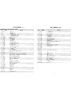 Предварительный просмотр 12 страницы Sanyo CDP-55A Service Manual