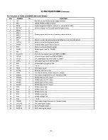 Предварительный просмотр 16 страницы Sanyo CDP-55A Service Manual