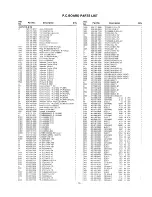 Предварительный просмотр 17 страницы Sanyo CDP-55A Service Manual