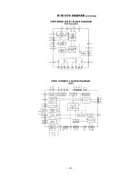 Предварительный просмотр 25 страницы Sanyo CDP-55A Service Manual