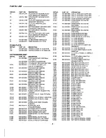 Preview for 6 page of Sanyo CDP-865 Service Manual