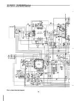 Preview for 14 page of Sanyo CDP-865 Service Manual