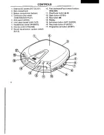 Предварительный просмотр 4 страницы Sanyo CDP-865CR Instruction Manual