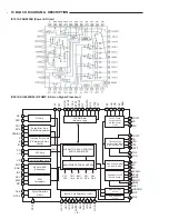 Preview for 4 page of Sanyo CDP-970 Service Manual