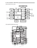 Preview for 5 page of Sanyo CDP-970 Service Manual