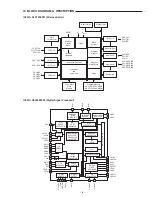 Preview for 5 page of Sanyo CDP-990 Service Manual