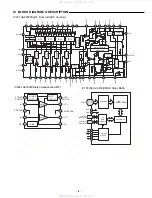 Preview for 5 page of Sanyo CDP-M300CA Service Manual