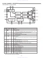 Preview for 6 page of Sanyo CDP-M300CA Service Manual